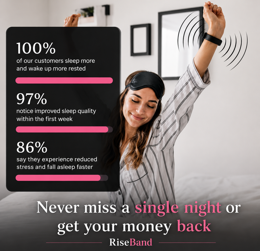 RiseBand product